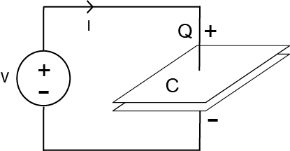 Calculate Capacitance